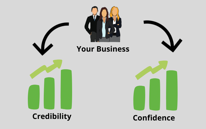 Build Confidence and Credibility